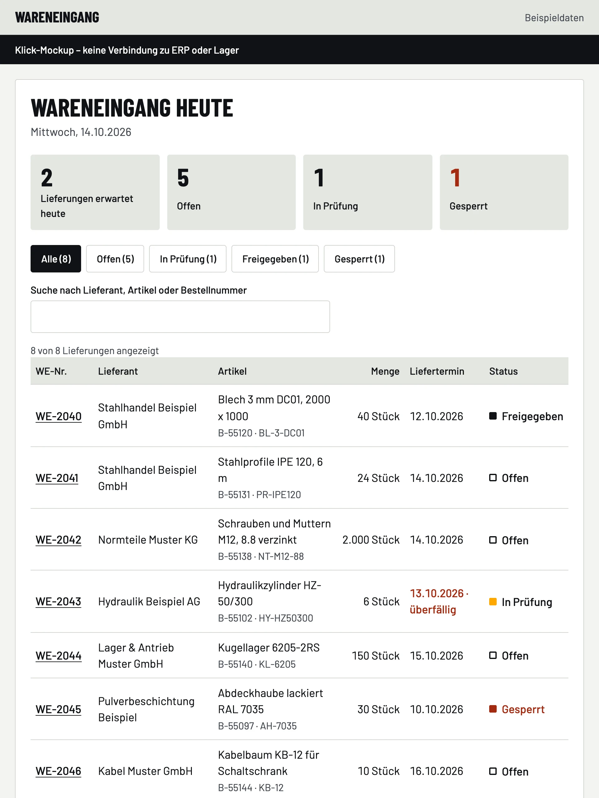 Klick-Mockup Wareneingang: Übersicht mit erwarteten, offenen, geprüften und gesperrten Lieferungen, Statusfilter, Suche und Lieferliste mit Liefertermin und Status